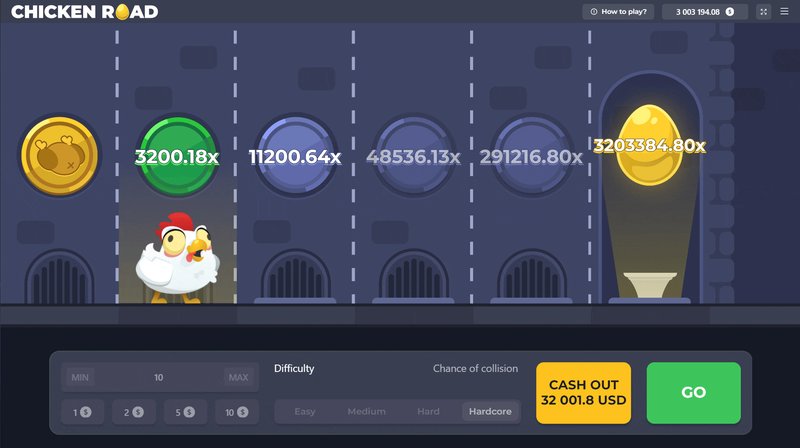 Learn about chicken road game uk